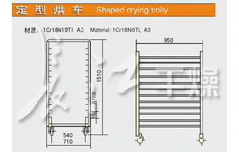 CT-C系列循環烘箱